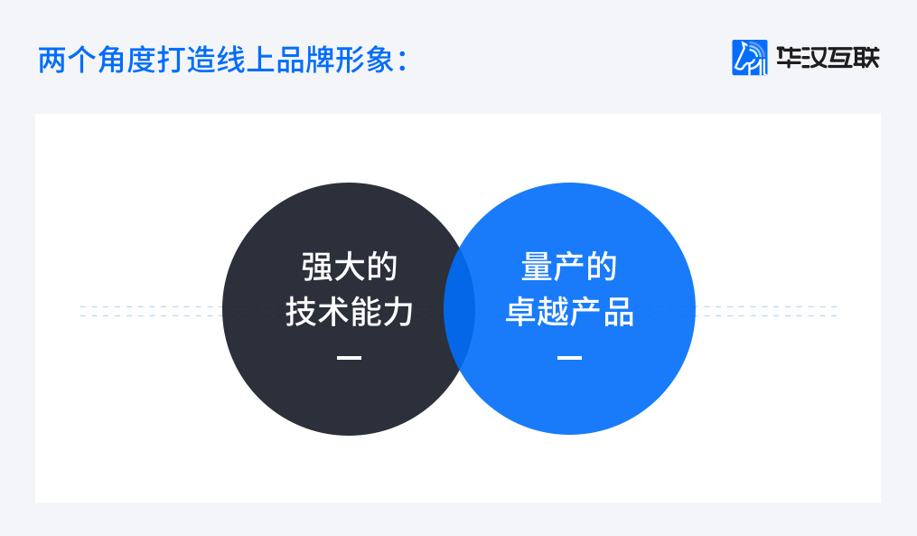 先进制造业如何建设一个差异化响应式品牌网站 先进制造业如何建设一个差异化响应式品牌网站