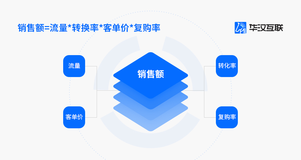 行业定制服务巨头如何展现硬核实力 行业定制服务巨头如何展现硬核实力