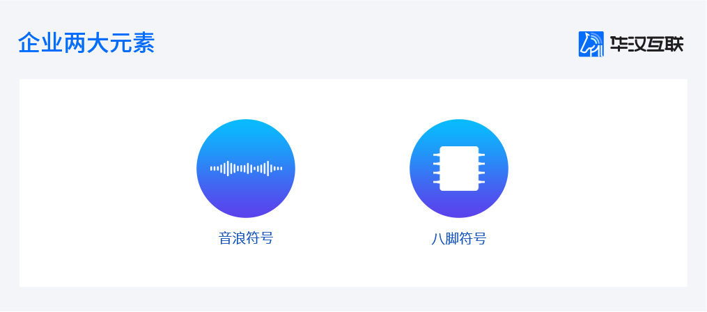如何建设一个差异化的企业营销型网站 如何建设一个差异化的企业营销型网站