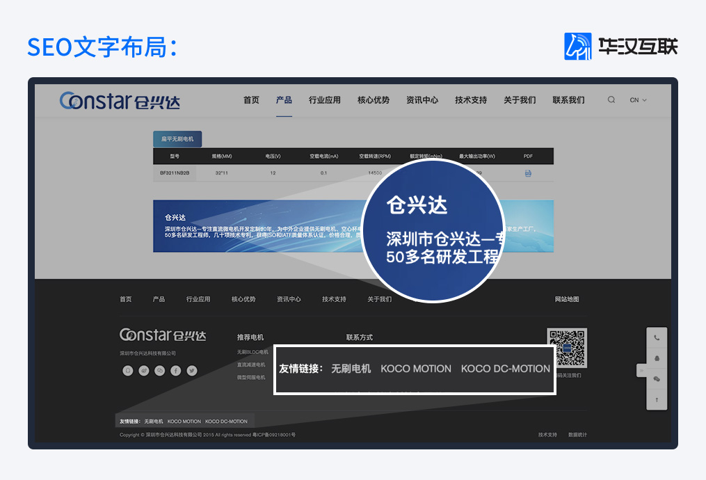 1631953947658878.jpg seo文字布局.jpg