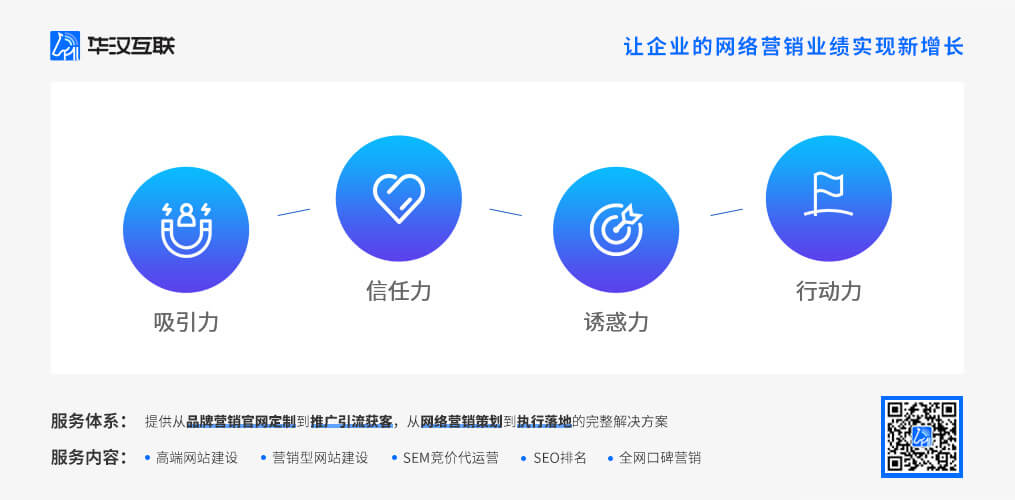 深圳网站建设公司哪家好?从网站稳定性出发 深圳网站建设公司哪家好?从网站稳定性出发